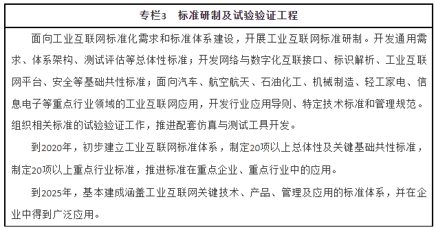 深化工业互联网建设，推动网络通信工程高质量发展——解读国务院指导意见