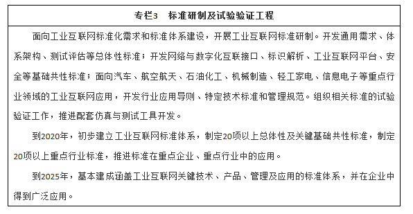 深化网络通信工程 构建高效、安全与智能的未来通信体系