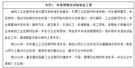 网络通信工程赋能工业互联网发展 解读国务院指导意见与产业实践