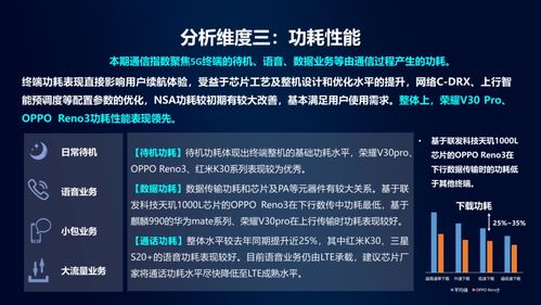 5G时代下的通话质量挑战 聚焦中移动网络中vivo与realme部分机型的性能分析与网络工程咨询